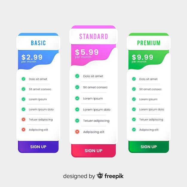 Set de tablas de precios