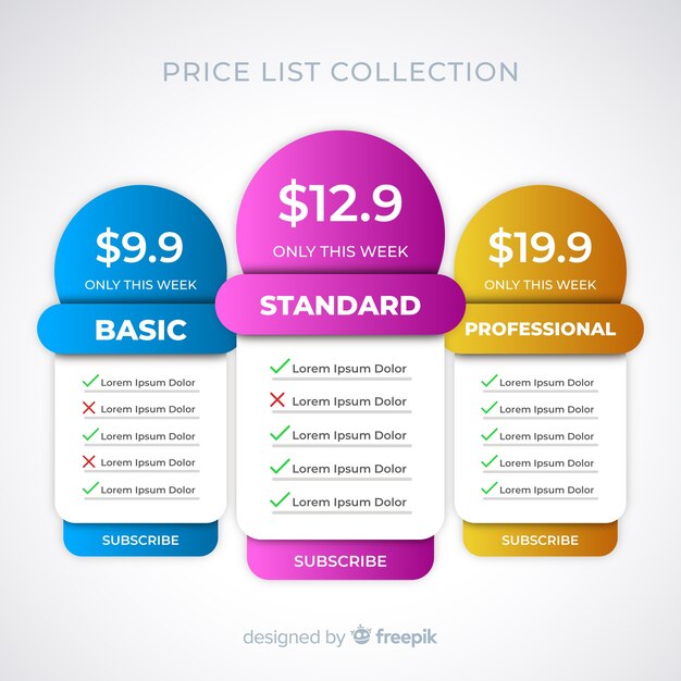 Set de tablas de precios