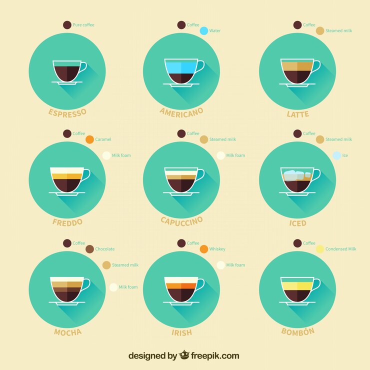 Vector gratuito set de tazas de café