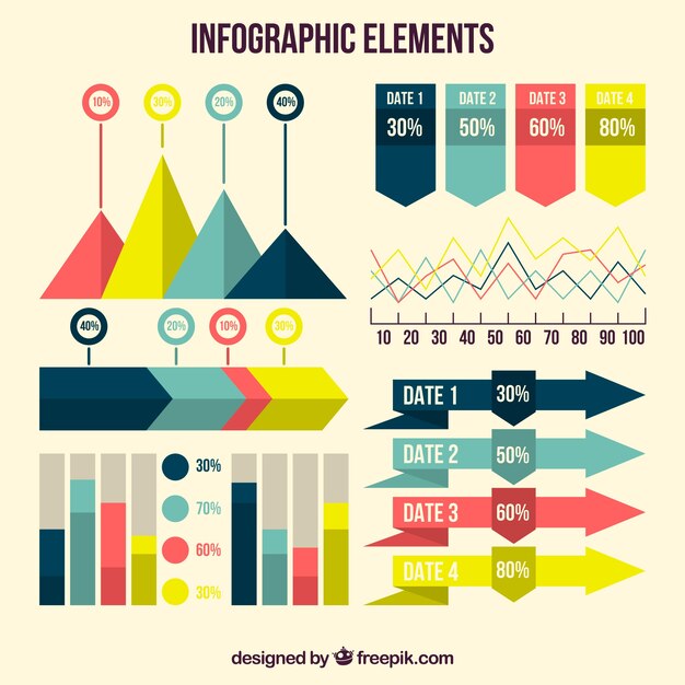 Set útil de artículos infográficos planos
