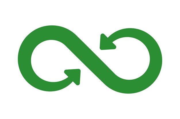 Signo de reciclaje infinito