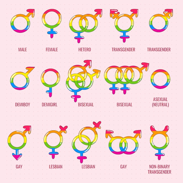 Símbolos lgbt dibujados a mano del mes del orgullo