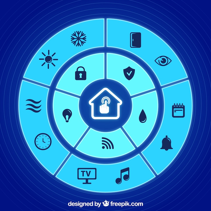 Vector gratuito símbolos de smart home
