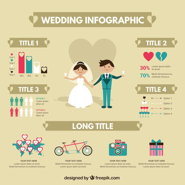 Simpática infografía de boda