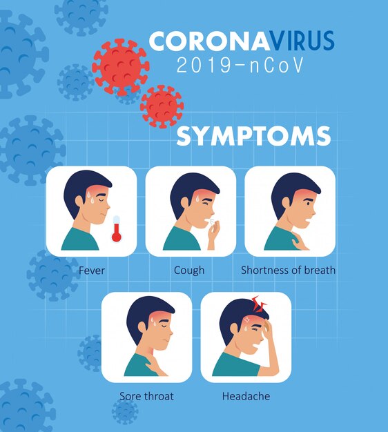 síntomas de coronavirus 2019 ncov con iconos