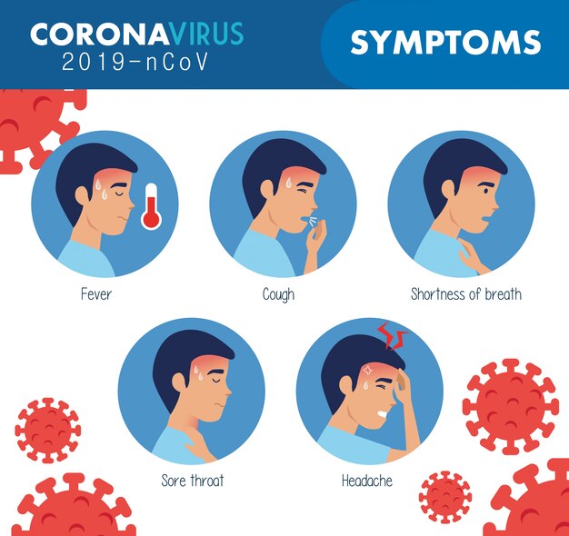 síntomas de coronavirus 2019 ncov con partículas