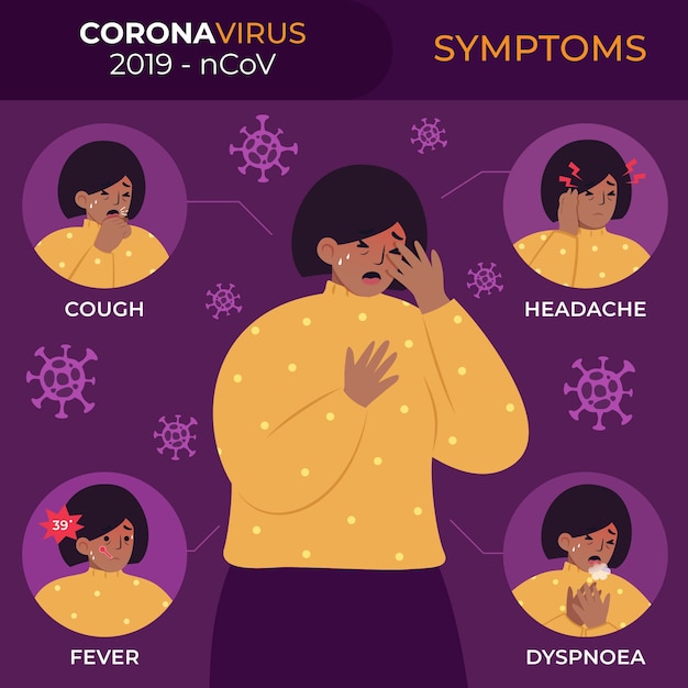 Vector gratuito síntomas de la infografía de coronavirus