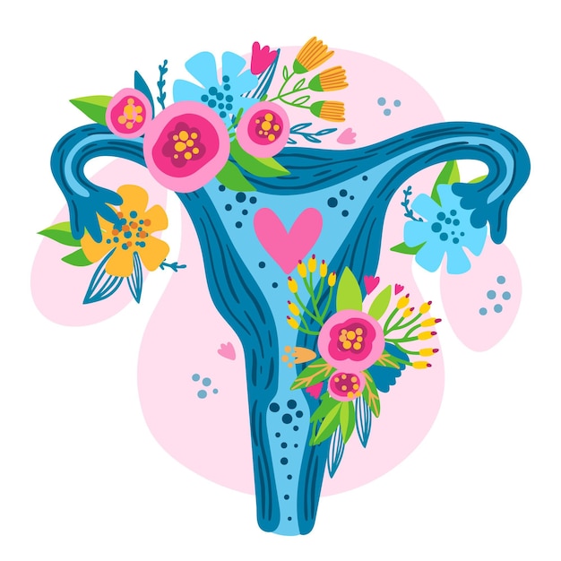 Vector gratuito sistema reproductor femenino con flores.