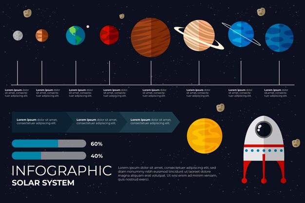 Sistema solar colorido infografía