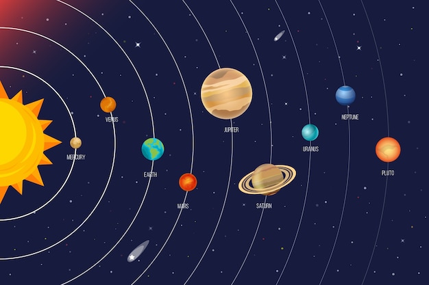 Sistema solar colorido infografía