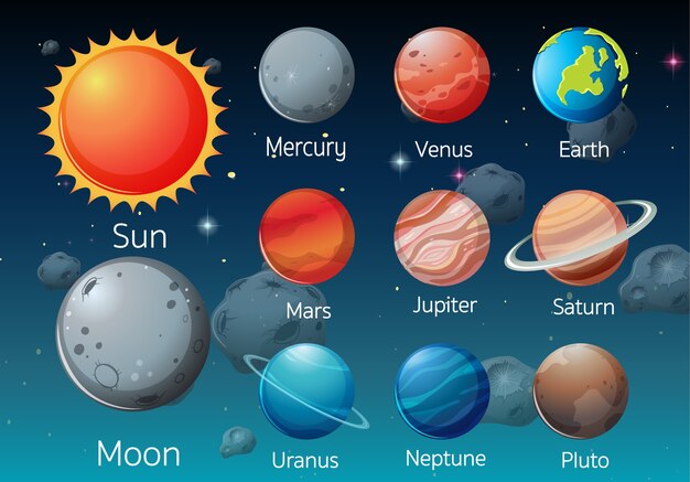 Sistema solar en la galaxia