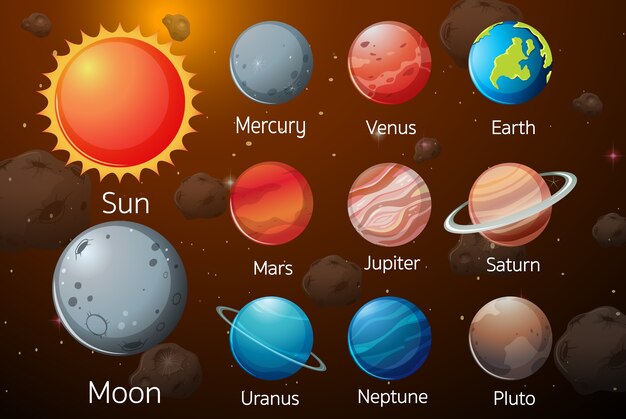 Sistema solar en la galaxia