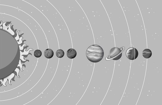 Sistema solar con planetas