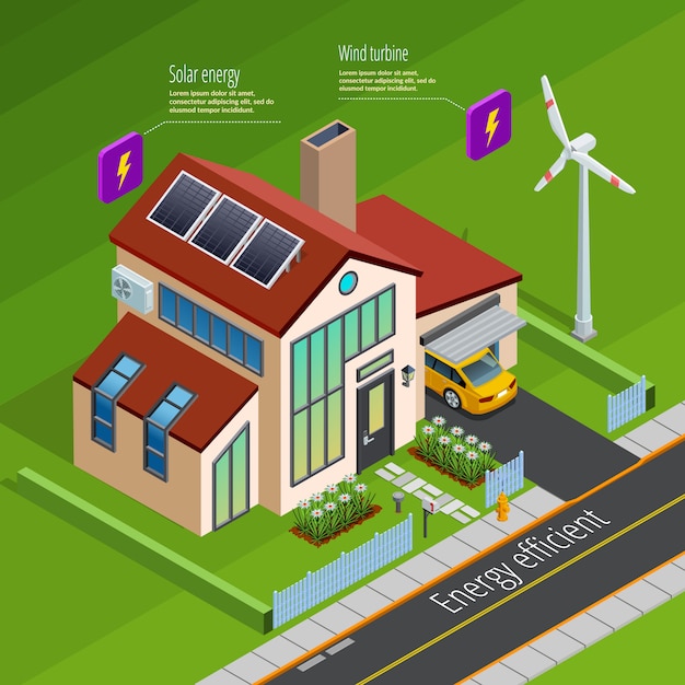 Smart home energy generation isometric poster