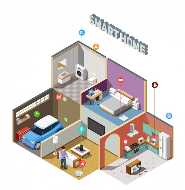 Vector gratuito smart home iot composición isométrica