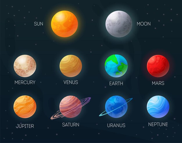Sol, luna, mercurio, venus, tierra, marte, júpiter, saturno, urano, neptun, colorido, planetas, conjunto