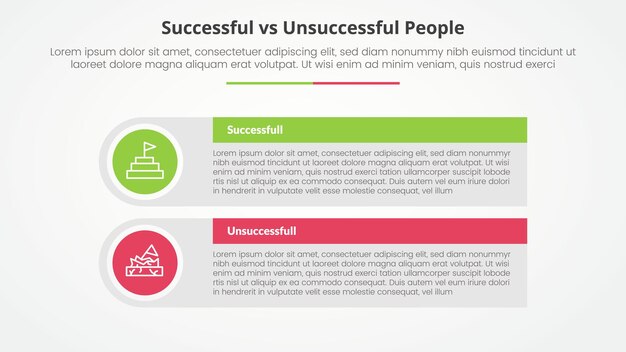 successful vs unsuccessful comparison opposite infographic concept for slide presentation with big rectangle table box with round circle edge with flat style