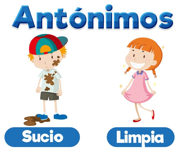 Sucio y Limpia Un antónimo español La palabra tarjeta significa sucio y limpio