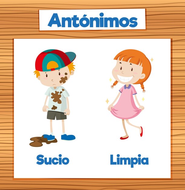 Sucio y Limpia Antónimo de la palabra tarjeta en español significa sucio y limpio