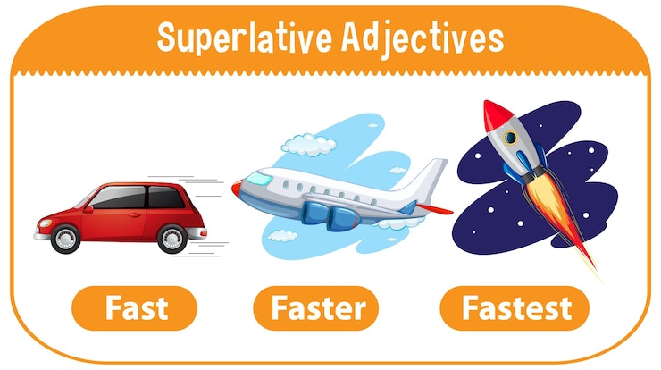 Vector gratuito superlativos adjetivos para word fast
