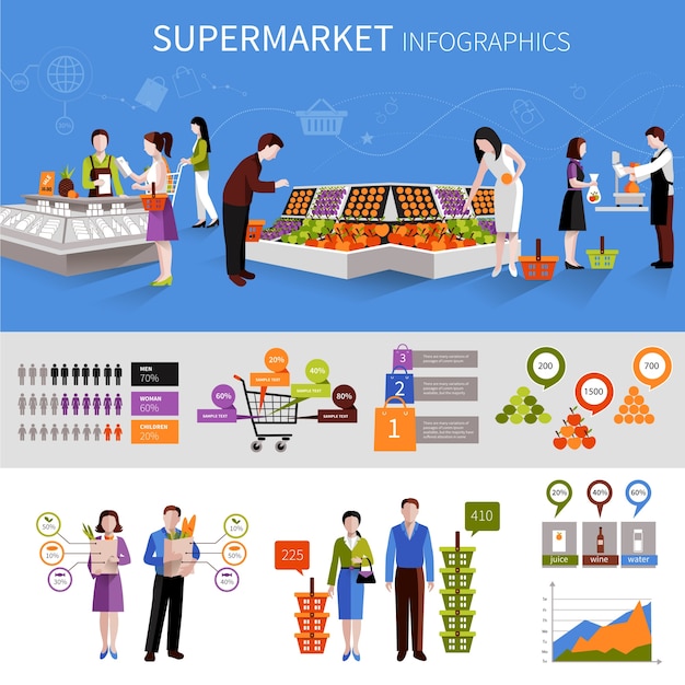 Supermercado personas infografía