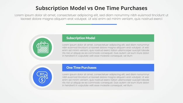 Vector gratuito suscripción frente a una compra de una vez frente a la comparación opuesto concepto infográfico para la presentación de diapositivas con caja de mesa rectangular grande con borde de círculo redondo con estilo plano