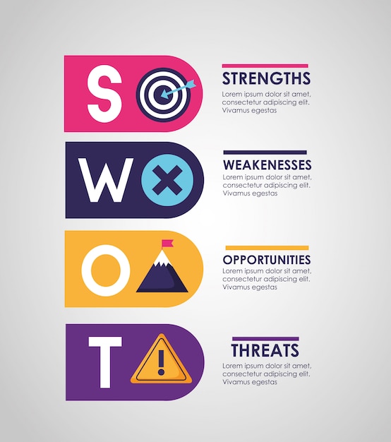 Vector gratuito swot - análisis infográfico