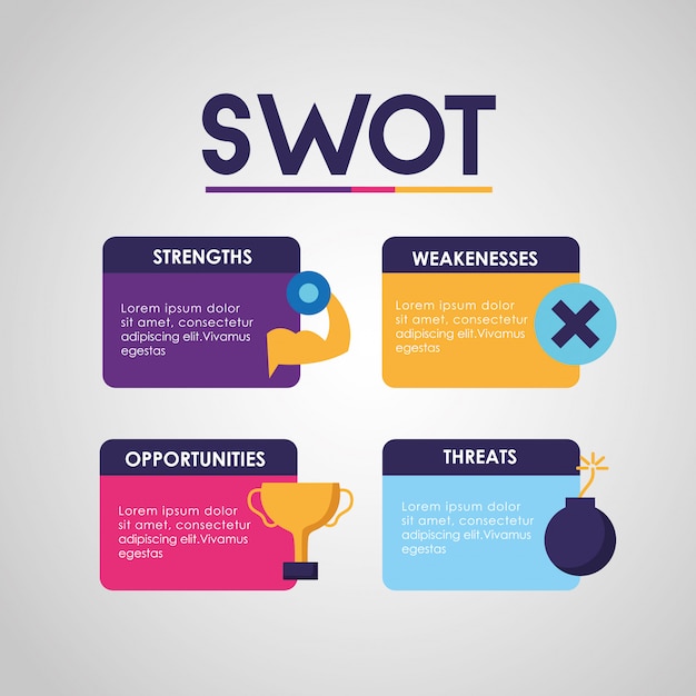 Vector gratuito swot - análisis infográfico