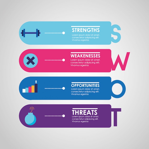 Vector gratuito swot - análisis infográfico