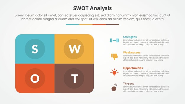 Swot marco de negocios plantilla estratégica concepto infográfico para presentación de diapositivas con rectángulo de caja redonda con lista de 4 puntos con vector de estilo plano