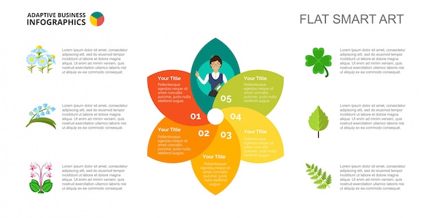 Vector gratuito tabla de pétalos con plantilla de cinco elementos