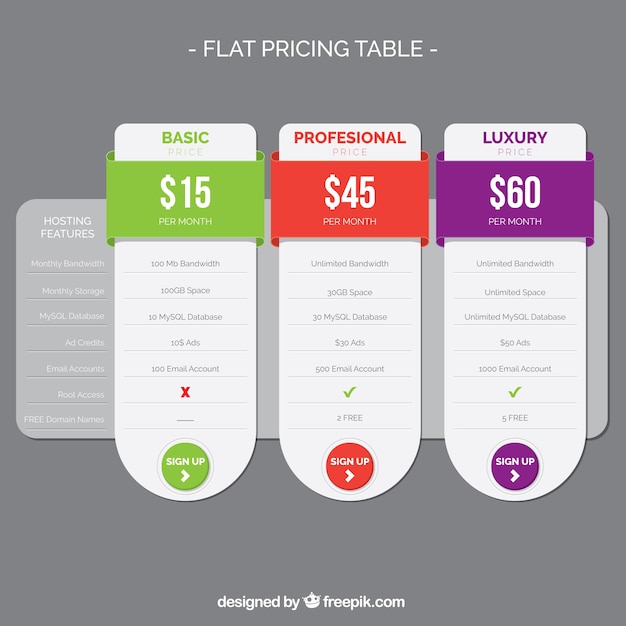 Vector gratuito tabla de precios plana con detalles de color