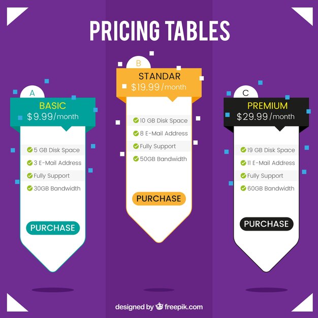 Tabla de precios