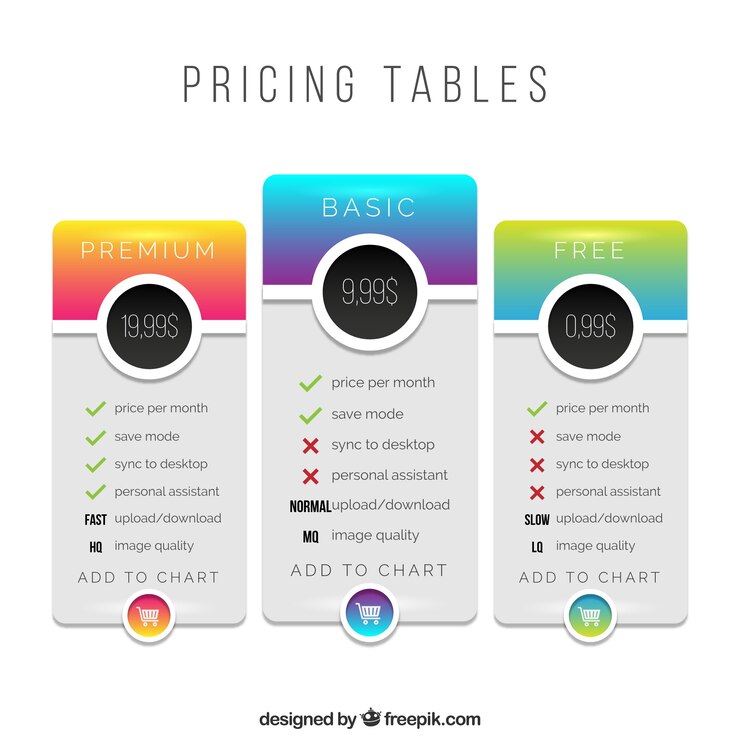 Vector gratuito tabla de precios