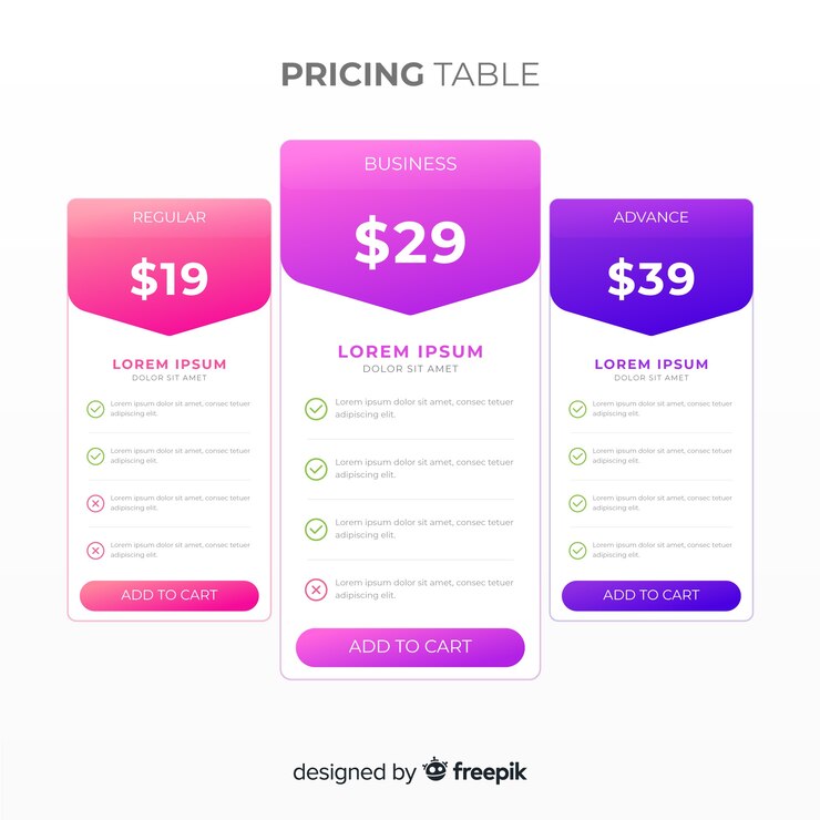Vector gratuito tabla de precios