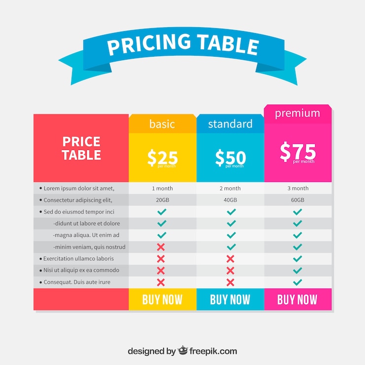 Vector gratuito tablas de precios de colores en diseño plano