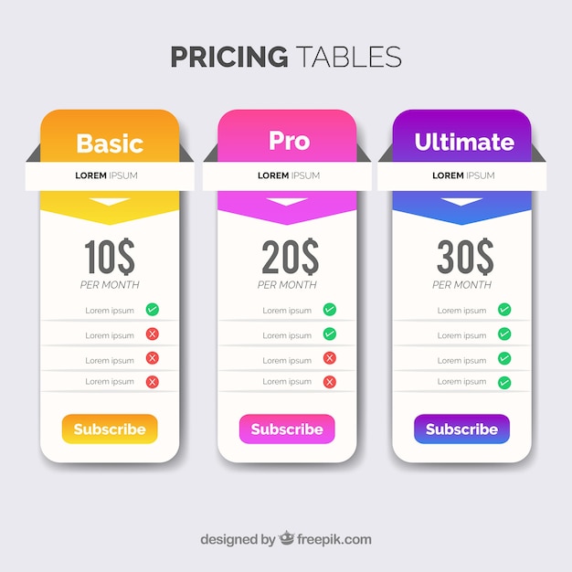 Tablas de precios modernas y brillosas