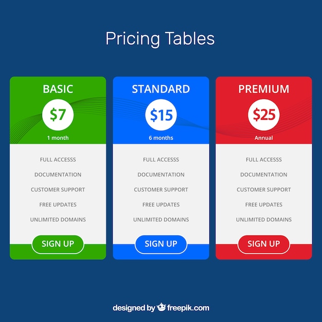 Tablas de precios rojas, verdes y azules