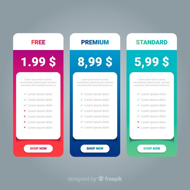 Tablas de precios