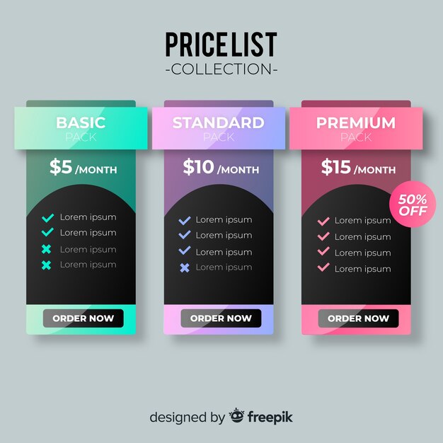 Tablas de precios