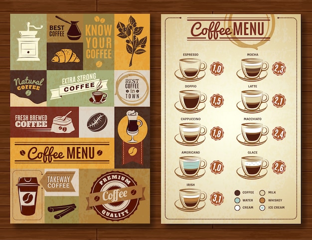 Tablero de pancartas Vintage Coffee Menu 2