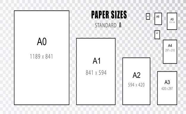 Tamaño de papel. Tamaño de. Formatos de tamaño de papel de la serie A internacional de A0 a A8.