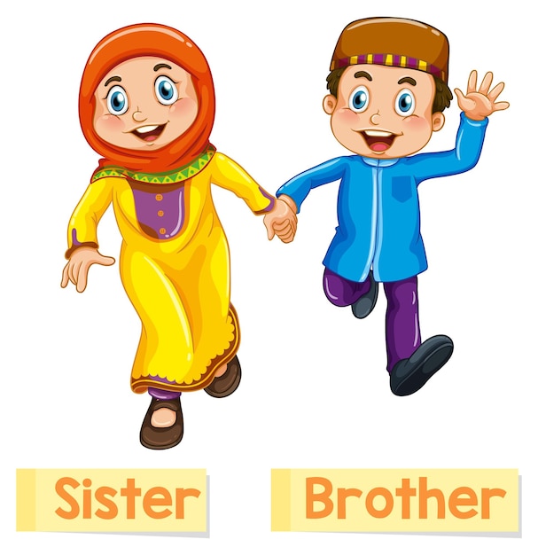 Tarjeta educativa de palabras en inglés de hermana y hermano.