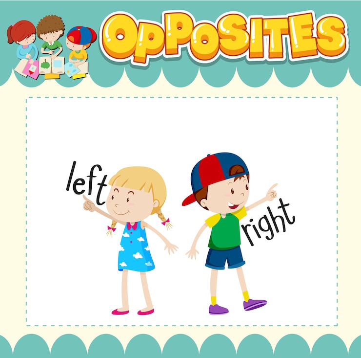 Vector gratuito tarjeta de palabras de educación de la palabra de opuestos en inglés