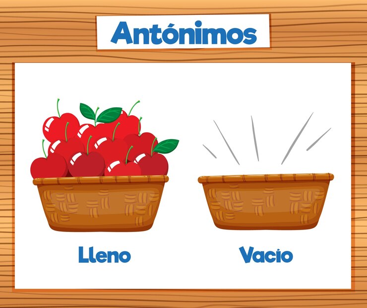 Vector gratuito tarjeta de palabras con imágenes en español de antónimos educativos
