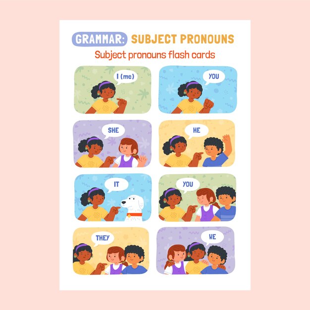 Tarjetas flash de pronombres de sujeto dibujadas a mano