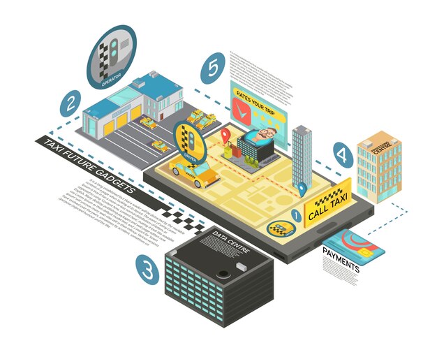 Taxi infografía isométrica de gadgets futuros con información sobre las etapas de servicio por tecnologías digitales Ilustración de vector 3d