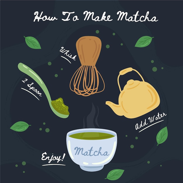 Vector gratuito té matcha haciendo consejos