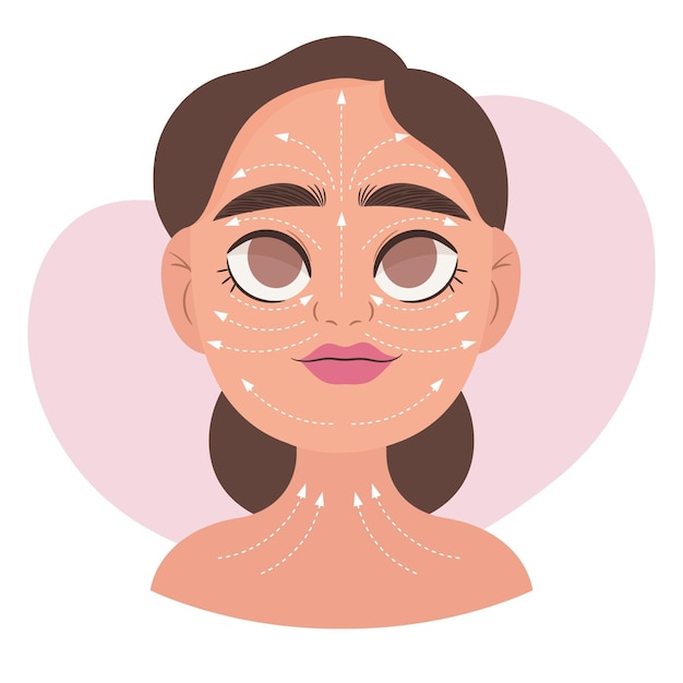 Vector gratuito técnica de masaje facial dibujado a mano plana