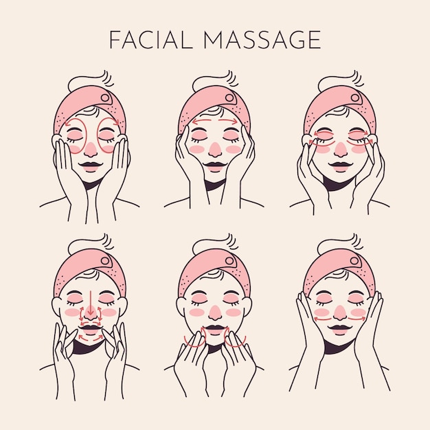 Vector gratuito técnica de masaje facial dibujado a mano plana